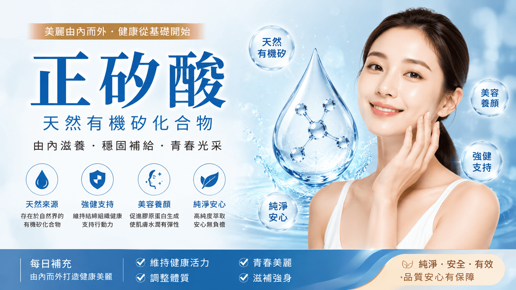 正矽酸搭配膠原蛋白、鈣質、維生素D或植物萃取原料,作為日常營養補充產品的配方方向。