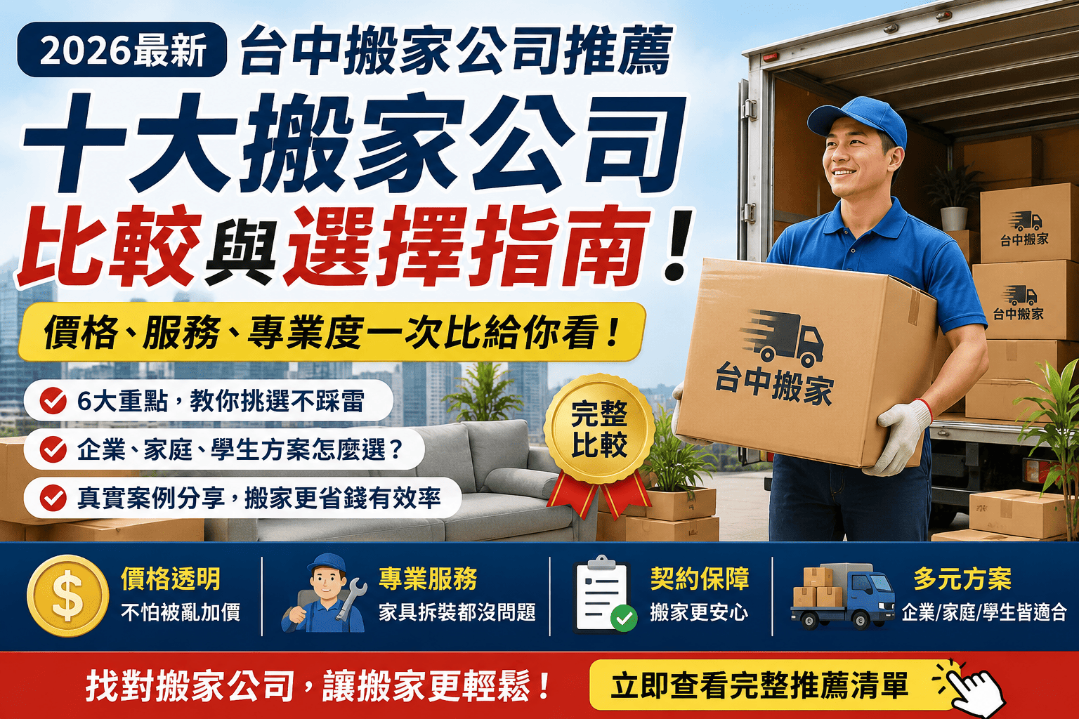 2026台中搬家公司推薦比較與選擇指南