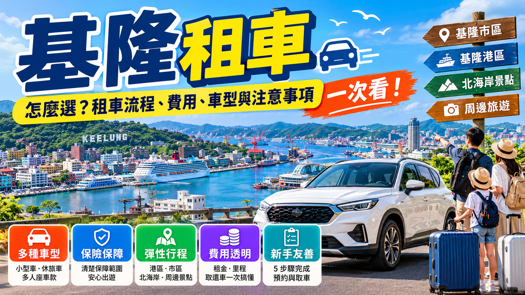 基隆租車怎麼選？租車流程、費用、車型與注意事項一次看