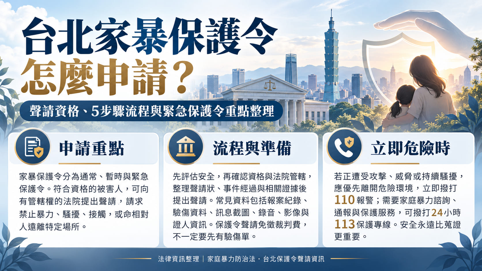 台北家暴保護令怎麼申請？聲請資格、5步驟流程與緊急保護令須知