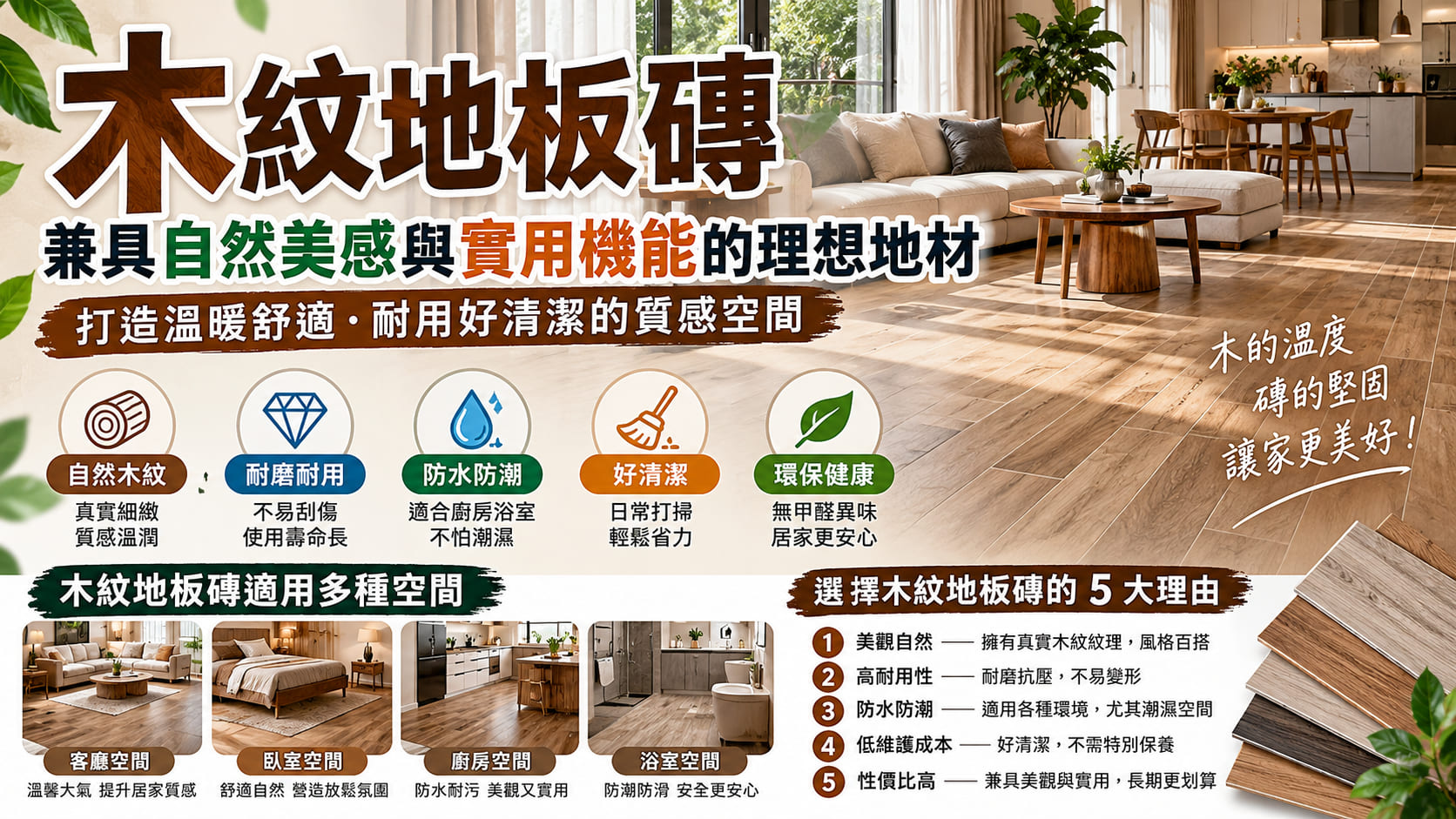 木紋地板磚 vs 超耐磨木地板怎麼選？優缺點、價格、耐用度與施工差異完整比較